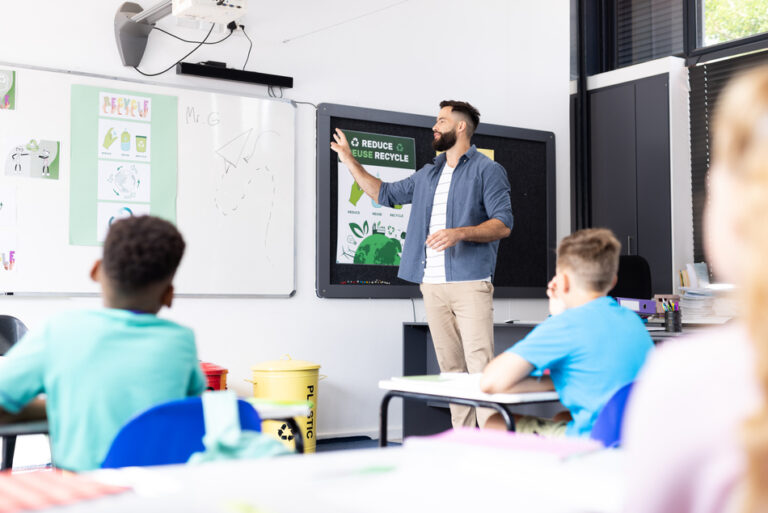 Leerkracht geeft een interactieve expliciete direct instructie (EDI)