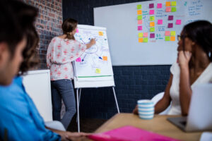 Onderwijsteam overlegt over de ontwikkeling van een gedragen visie op rekenonderwijs.