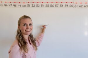Rekencoördinator staat voor de klas en geeft een rekenles, met getalkaartjes tot 100 boven het bord.